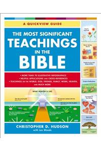 Most Significant Teachings in the Bible