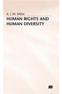 Human Rights and Human Diversity