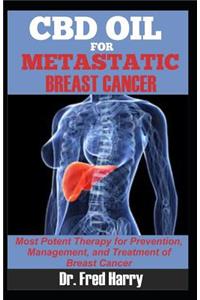 CBD Oil for Metastatic Breast Cancer