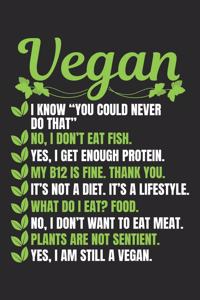 Vegan Lifestyle