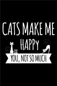 Cats Make Me You, Not So Much