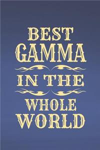 Best Gamma in the Whole World