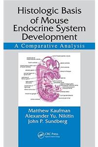 Histologic Basis of Mouse Endocrine System Development