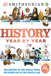 History Year by Year