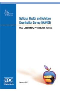 National Health and Nutrition Examination Survey (NHANES)