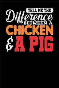 Tell Me the Difference Between a Chicken & a Pig