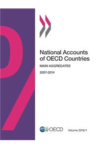 National Accounts of OECD Countries, Volume 2016 Issue 1