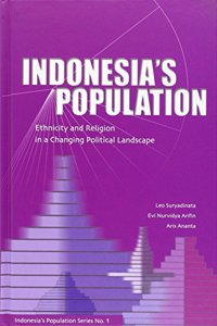 Indonesia's Population