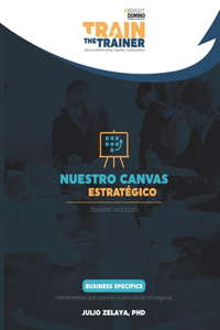 Nuestro canvas estratégico