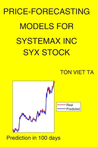 Price-Forecasting Models for Systemax Inc SYX Stock