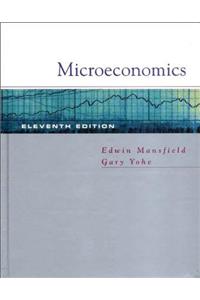 Microeconomics