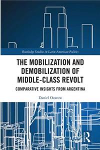 The Mobilization and Demobilization of Middle-Class Revolt