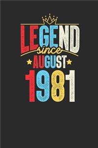 Legend Since August 1981