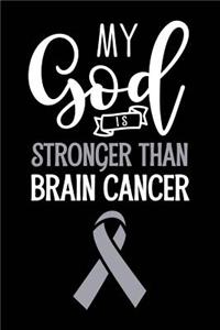 My God Is Stronger Than Brain Cancer