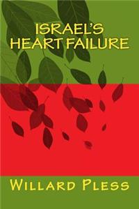 Israel's Heart Failure