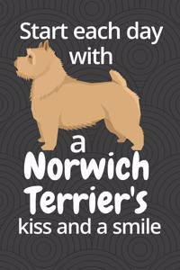 Start each day with a Norwich Terrier's kiss and a smile