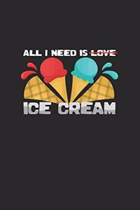 All I need is ice cream