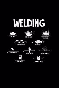 Welding