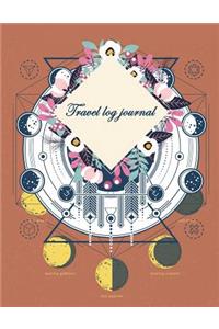 Travel log journal