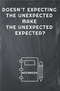Doesn't Expecting the Unexpected Make the Unexpected Expected? Notebook
