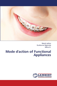 Mode d'action of Functional Appliances