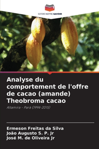 Analyse du comportement de l'offre de cacao (amande) Theobroma cacao