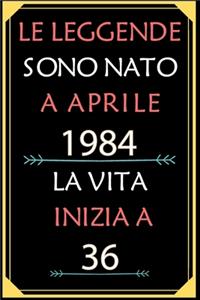 Le Leggende Sono Nato A Aprile 1984 La Vita Inizia A 36