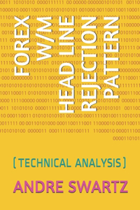Forex W/M Head Line Rejection Pattern