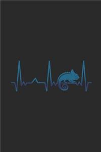 Chameleon Heartbeat