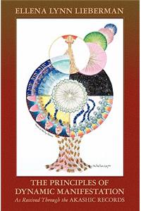 The Principles of Dynamic Manifestation