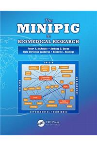 The Minipig in Biomedical Research