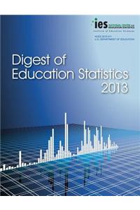 Digest of Education Statistics