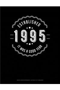 Established 1995 It Was a Good Year