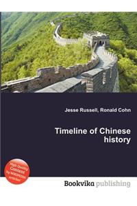 Timeline of Chinese History