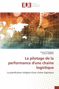pilotage de la performance d'une chaine logistique