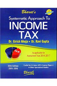 Systematic Approach to INCOME TAX (A.Y. 2016-17)