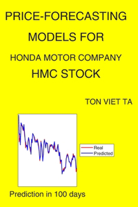 Price-Forecasting Models for Honda Motor Company HMC Stock