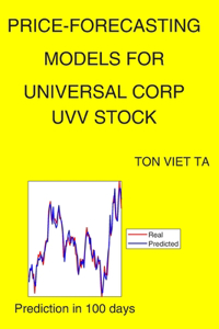 Price-Forecasting Models for Universal Corp UVV Stock