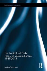 Radical Left Party Family in Western Europe, 1989-2015