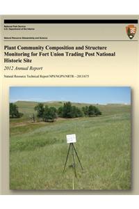 Plant Community of Composition and Structure Monitoring For Fort Union Trading Post National Historic Site