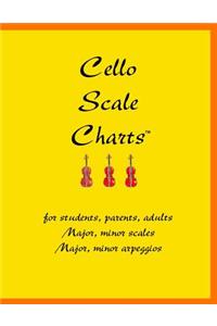 Cello Scale Charts