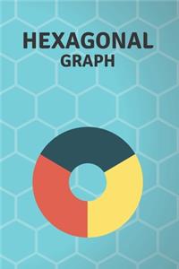 Hexagonal Graph