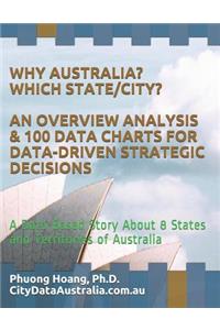Why Australia? Which State/City? an Overview Analysis & 100 Data Charts for Data-Driven Strategic Decisions