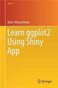 Learn Ggplot2 Using Shiny App