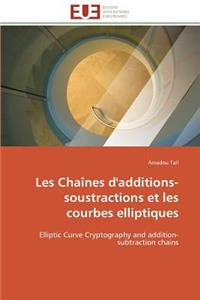 Les Chaînes d'Additions-Soustractions Et Les Courbes Elliptiques