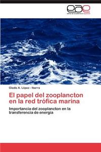 El papel del zooplancton en la red trófica marina
