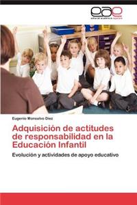 Adquisicion de Actitudes de Responsabilidad En La Educacion Infantil