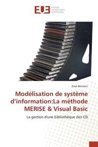 Modélisation de Système D Information