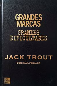 Grandes marcas, grandes dificultades