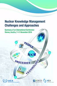 Nuclear Knowledge Management Challenges and Approaches
